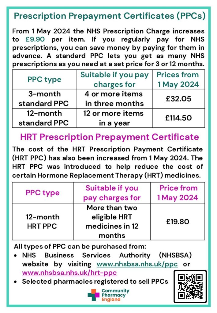 Prescription price increase form 1st May 2025